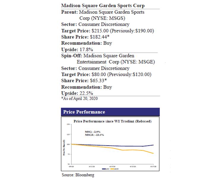 MSG Sports And MSG Entertainment Begin Regular Way Trading