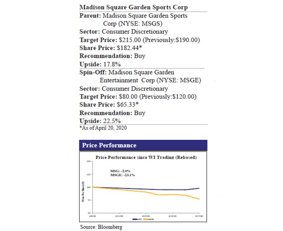 Msg Sports And Msg Entertainment Begin Regular Way Trading