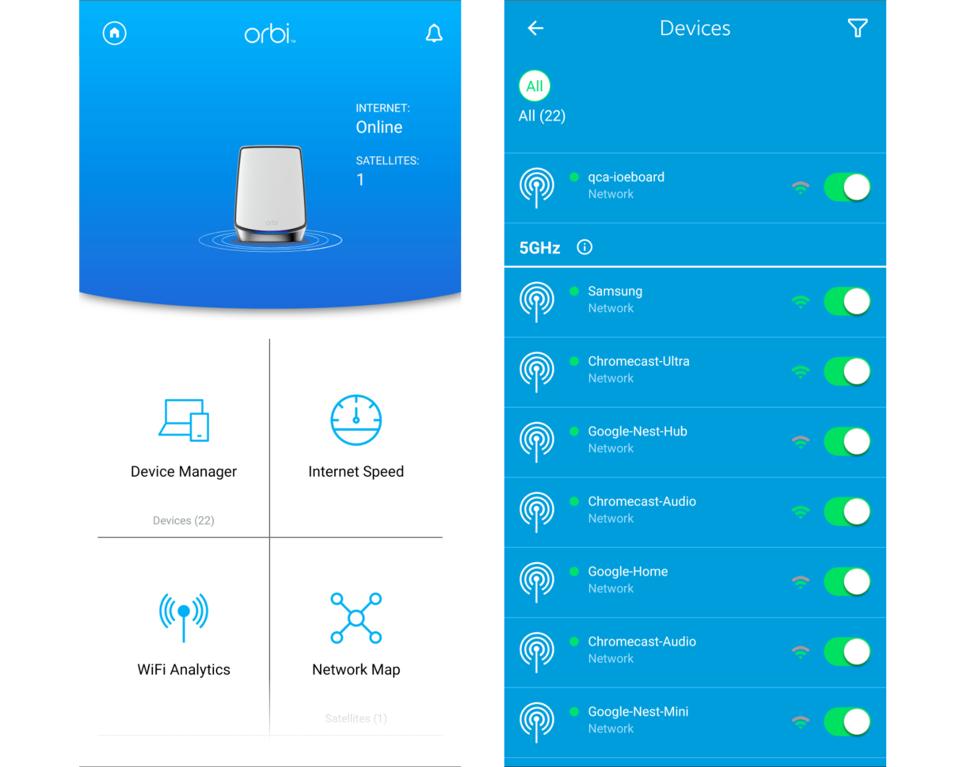 Netgear, Orbi WiFi, best WiFi, Orbi WiFi 6, WiFi 6 router, WiFi 6 mesh router, best router, 