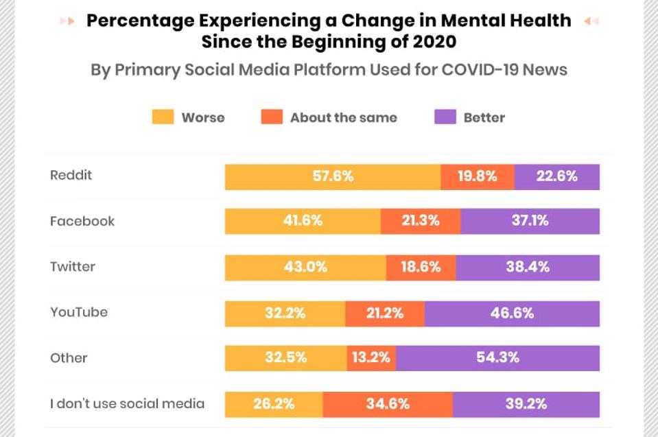 How I Recovered My Social Skills after Schizophrenia - Scientific American Blog Network