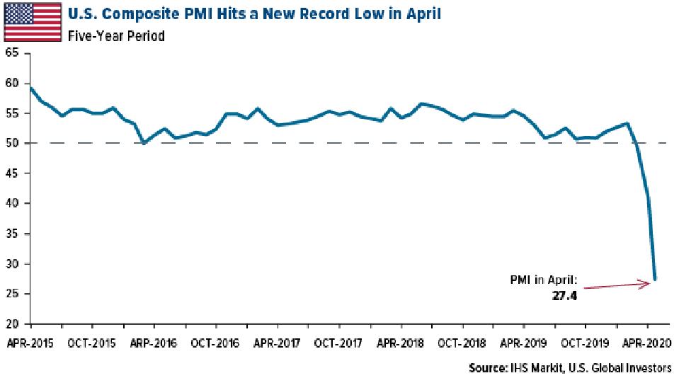 Where Can I Buy And Sell Stocks Highland Gold Mining Stock Price