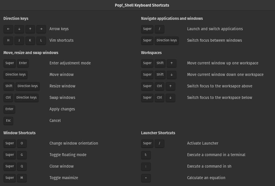 Pop OS 20.04: When You Can Upgrade And The Best New Features