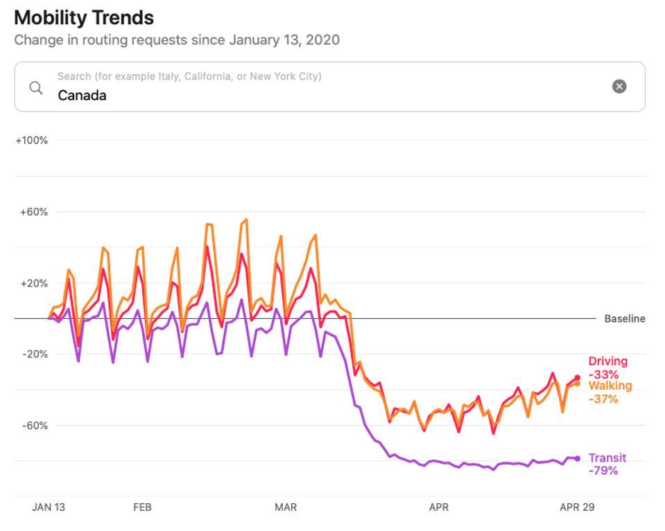 Apple Maps routing directions data for Canada
