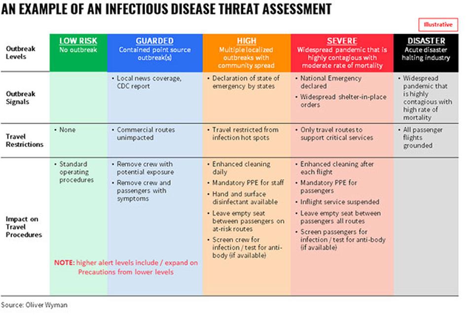 Making threat assessment transparent is key to making passengers feel safe.