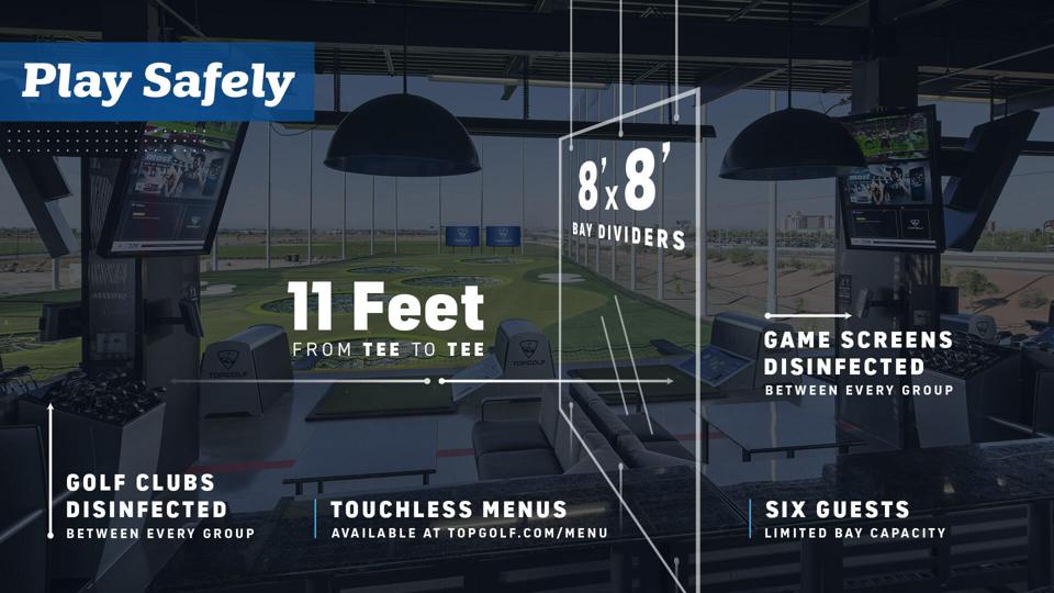 Topgolf To Reopen First Location In Oklahoma City On May 11