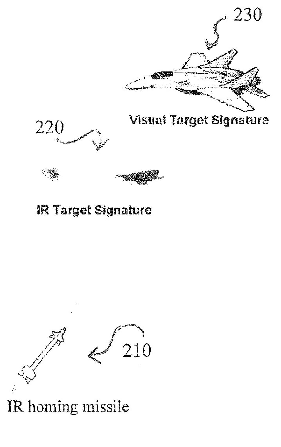 A drawing from a patent showing a laser-generated decoy drawing a heat-seeking missile away from an aircraft