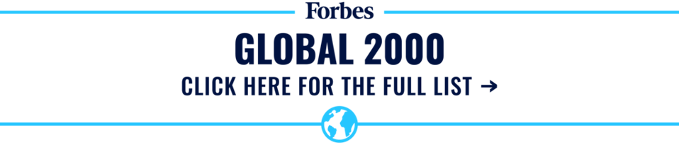 Global 2000 Saudi Aramco Debuts As World S Largest Oil Company While Industry Reels From Crisis