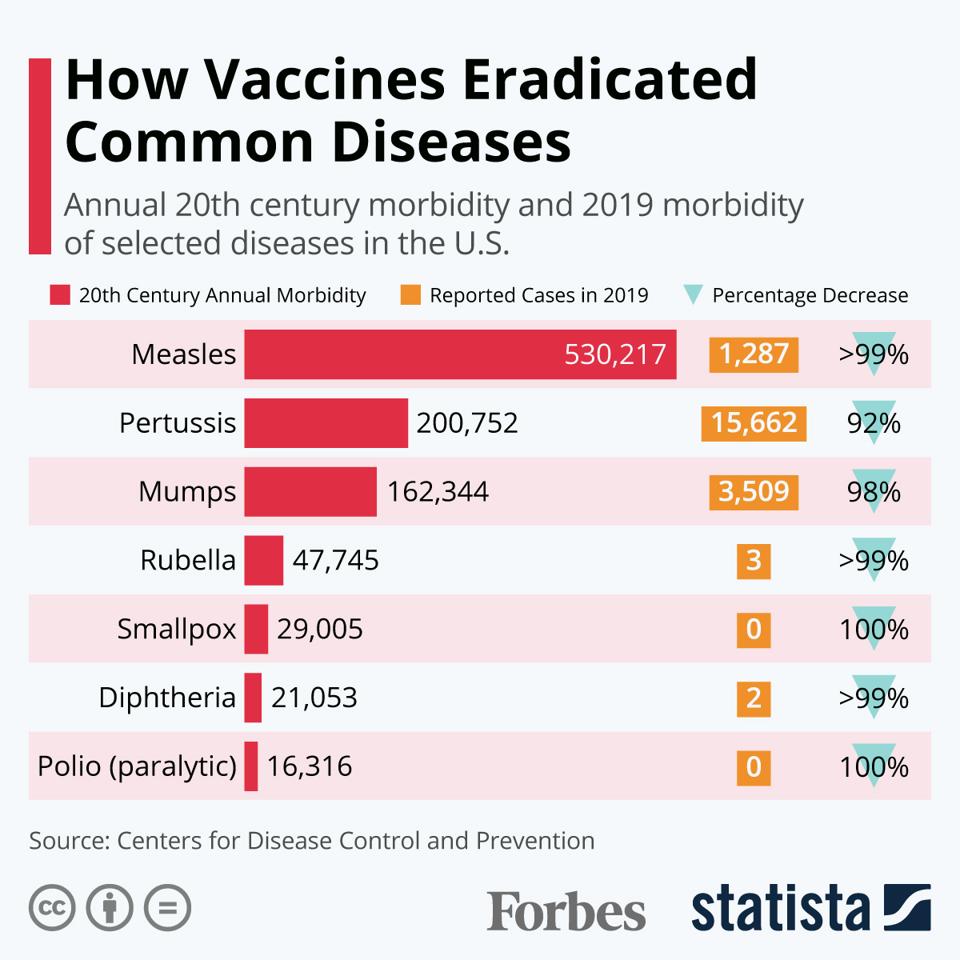 The Pipette Gazette Opposition To Vaccines A Global Catastrophe The the-pipette-gazette-opposition-to-vaccines-a-global-catastrophe-the