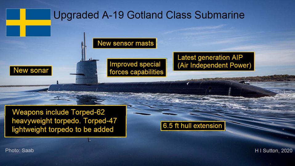Swedish A-19 Gotland Class AIP submarine