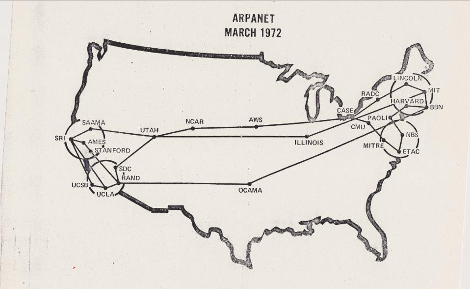 ARPANET 1972