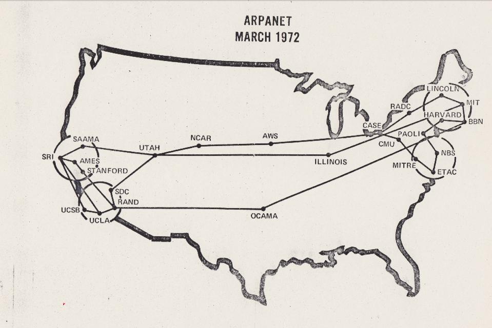 ARPANET 1972