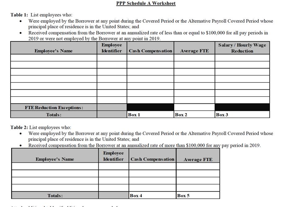 PPP Loan Forgiveness Application Guidance For The Self ...