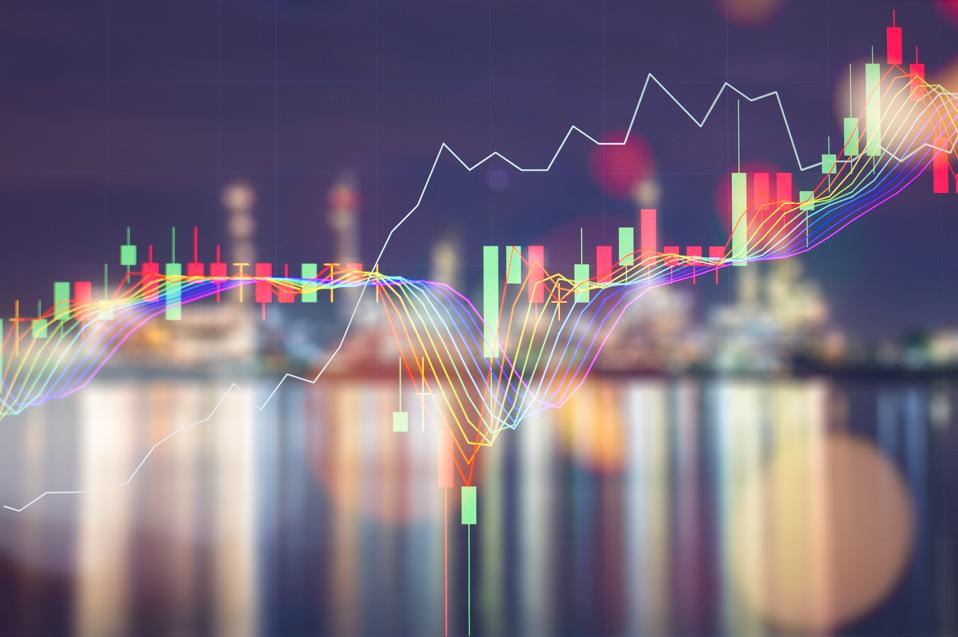 Chart of stock market performance