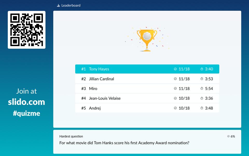 Nonstop Virtual Presentations? Try Slido And Mentimeter For Real ...