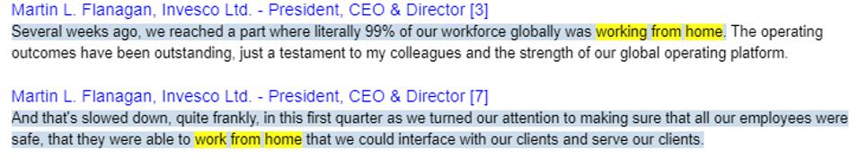 Recent earnings call transcripts discussing working from home demonstrate an interesting couple of weeks for those leading these teams. 