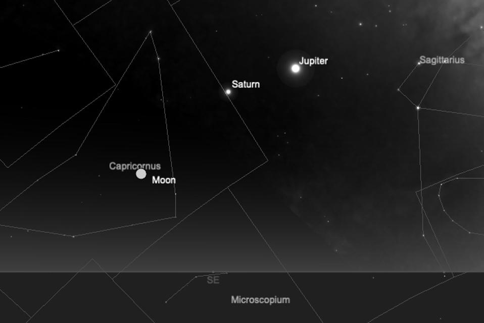 Monday, July 6, 2020: the Moon and Saturn, Jupiter