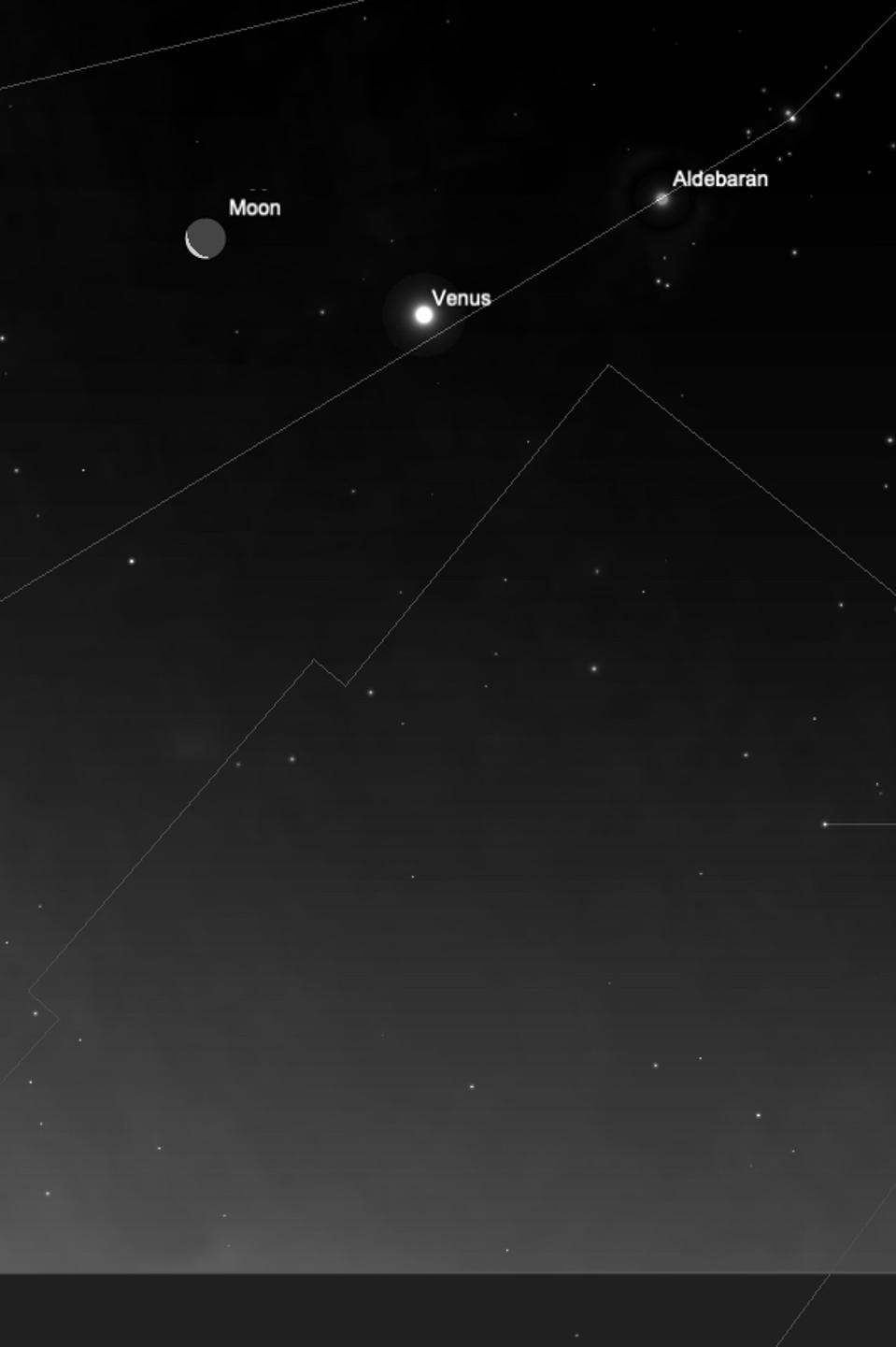 Venerdì 17 luglio 2020: la Luna e Venere in congiunzione.