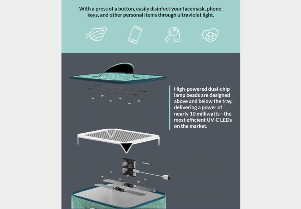 The Best Way To Sanitize Your Face Mask, Phone, Keys And More