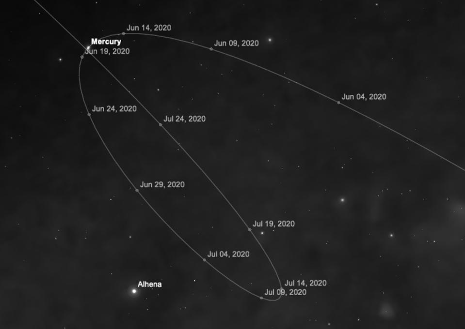 Mercury will begin its next retrograde motion on Thursday, June 18.