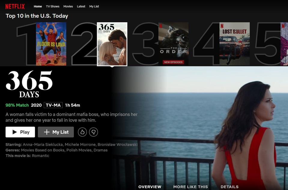 Get A New Netflix Show Has Unseated 365 Days For The 1 Spot Free HD Get Wallpaper A New Netflix Show Has Unseated 365 Days For The 1 Spot For Android