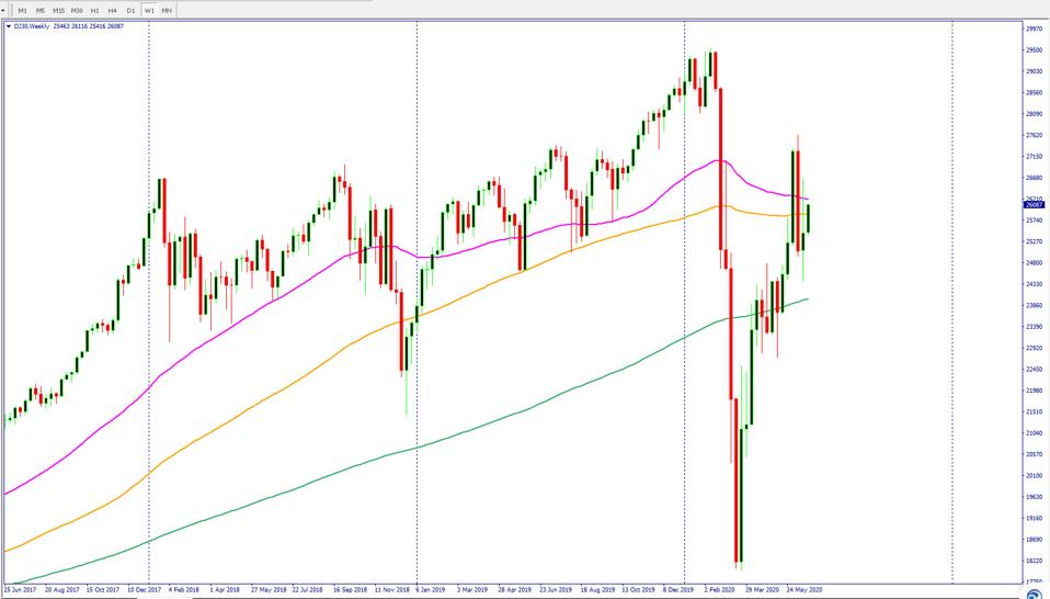 Trump Clarifies Navarro’s US-China Trade Deal Comments; Traders Weigh Hedging Their S&P 500 Bets 960x0 - Trump Clarifies Navarro’s US-China Trade Deal Comments; Traders Weigh Hedging Their S&P 500 Bets