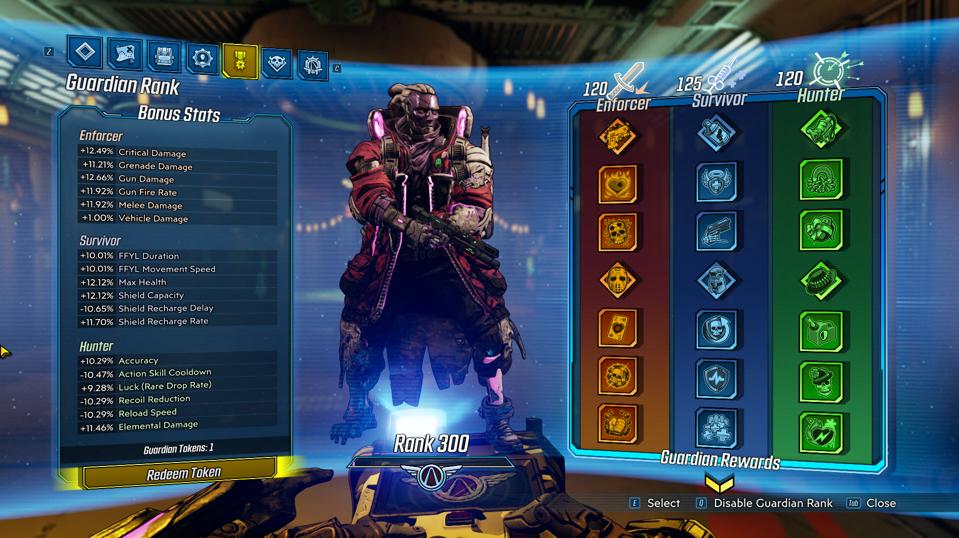 Two Warnings About Borderlands 3 S Bounty Of Blood Dlc