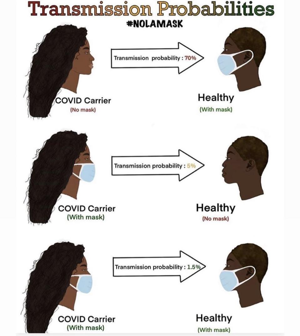5 Ways To Deal With Customers Who Don T Want To Wear Masks 5 Ways To Deal With Customers Who Don T Want To Wear Masks