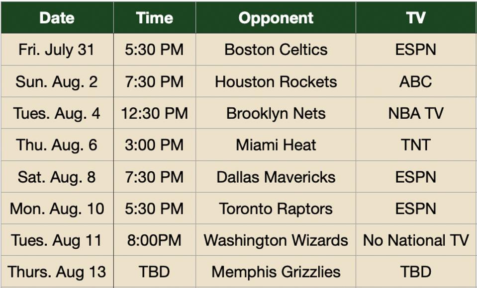 Biggest Takeaways From Milwaukee Bucks’ New Schedule