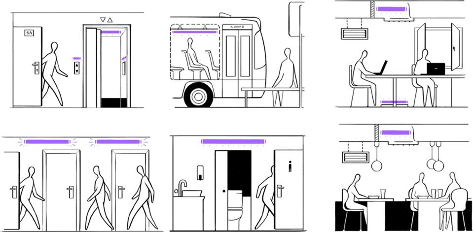 Reduction of viral spread through UV-C light.