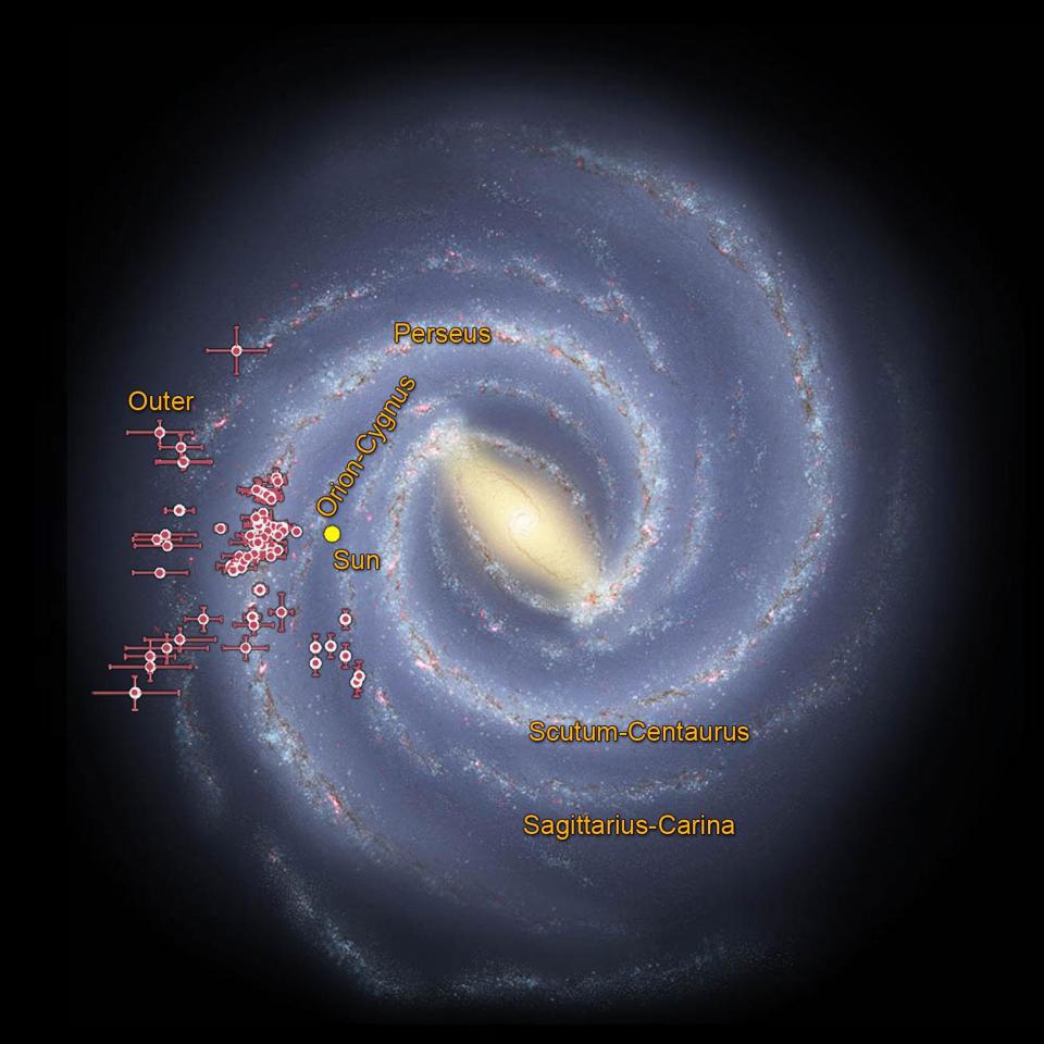 Milky Way