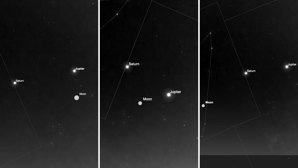 What observers in Europe will see on Sunday evening (left), pre-dawn on Monday (center) and on Monday evening (right).