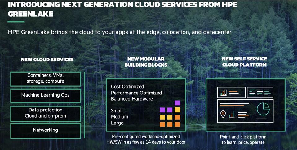 Chart from HPE that lists cloud services, modular building block, and a self-service cloud platfrom