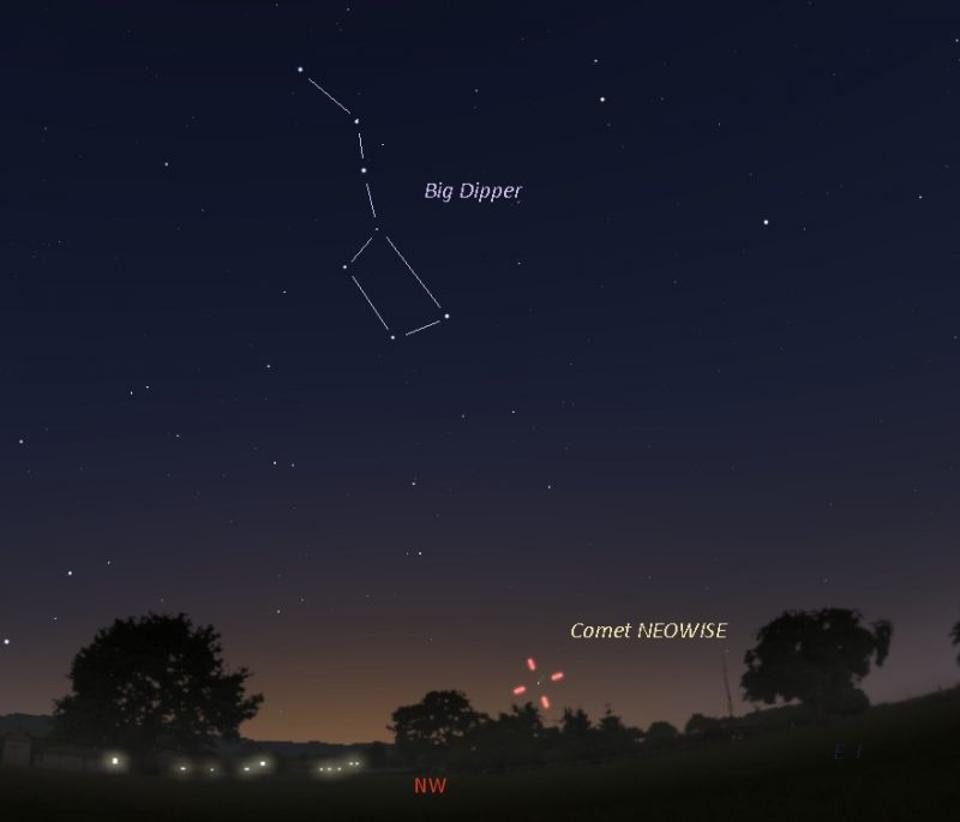 Just above the northwest horizon, Comet NEOWISE appears below the big dipper on July 13.
