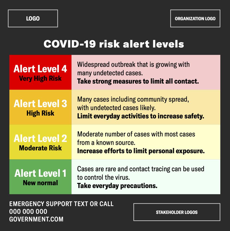 Former CDC Director Tom Frieden’s Advice On The Covid-19 Coronavirus ...