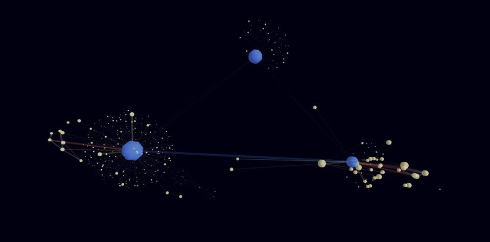 Bitcoin Network Topology Visualization Twitter Hack/Cryptoforhealth Scam