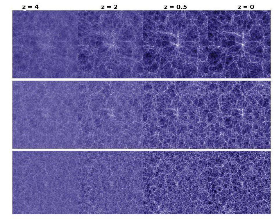 L'evoluzione della struttura su larga scala nell'universo.