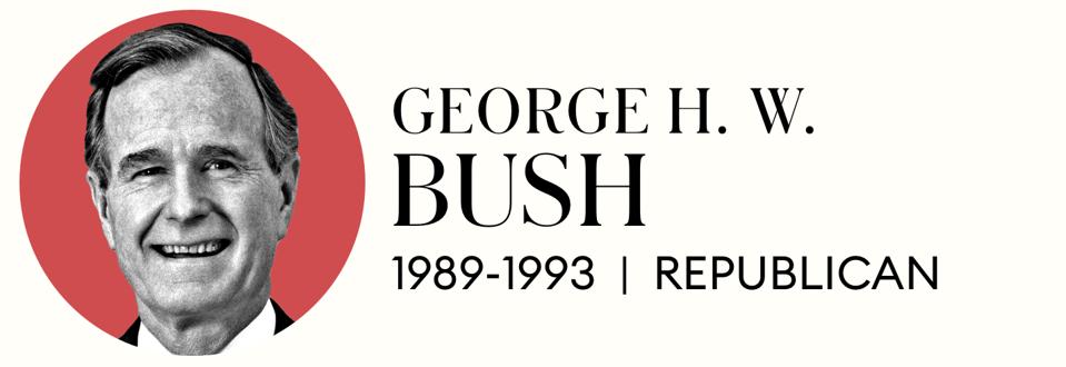 H.W. Bush
