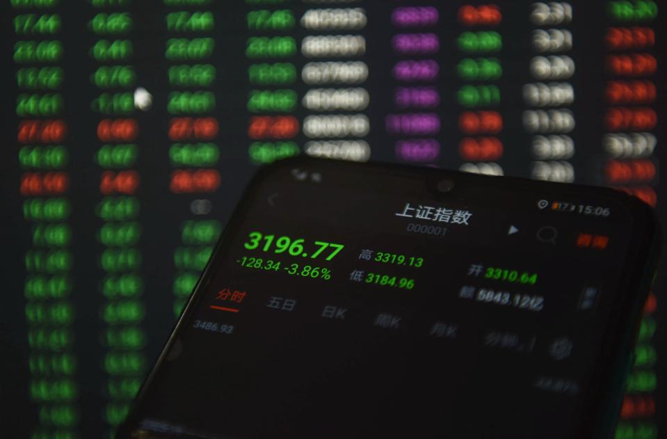 Saham China pada hari Jumat