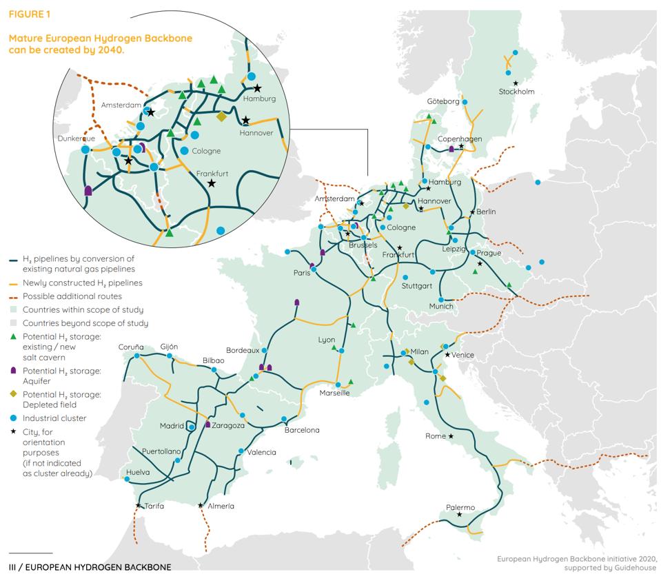 European Hydrogen Backbone Initiative 2020