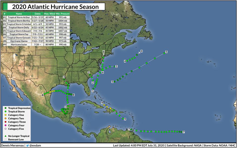 Despite 2020 S Record Start To Hurricane Season 2005 Still Stands Alone
