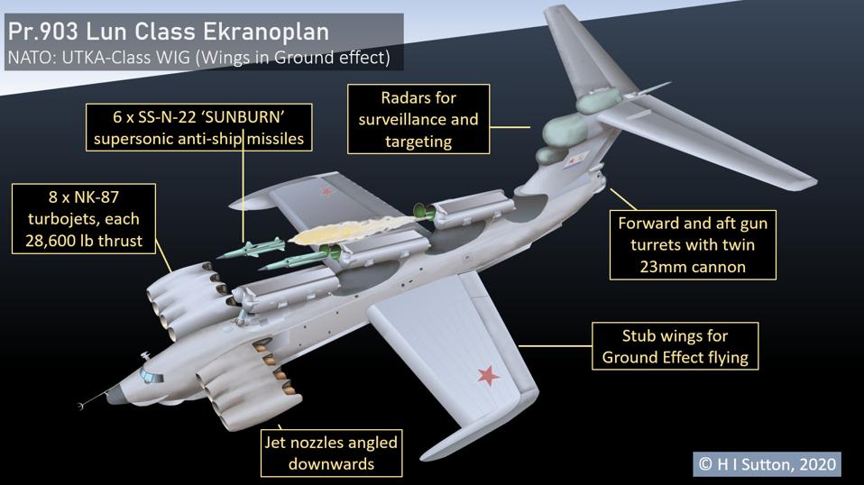 Pr.903 Lun Class Ekranoplan, known as the Utka Class by NATO