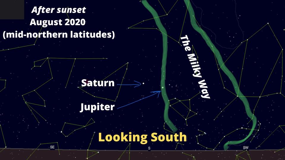 How to find Saturn, Jupiter and the Milky Way.