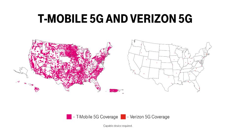 T Mobile Is The First Carrier Globally To Launch Nationwide Standalone Sa 5g