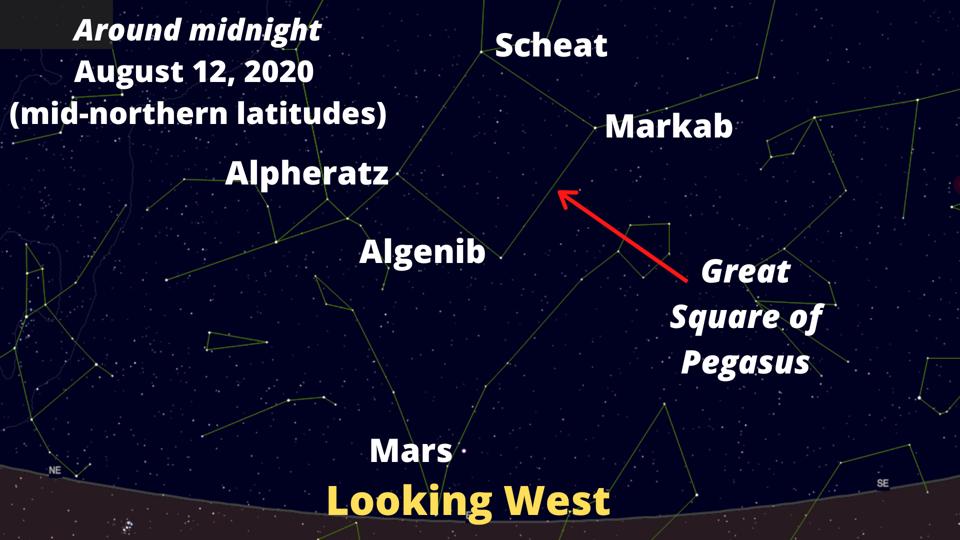 The ″Great Square of Pegasus″ around midnight this week—and below it, the planet Mars!
