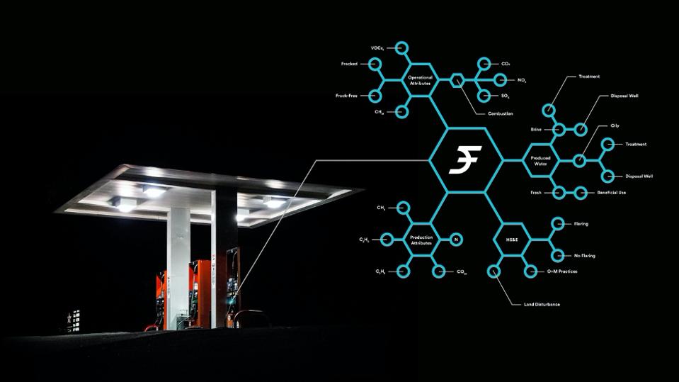 Xpansiv Digital Feedstock gasoline stand