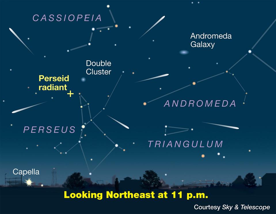 How You Can See ‘Shooting Stars’ Tonight. The Incredible Truth About