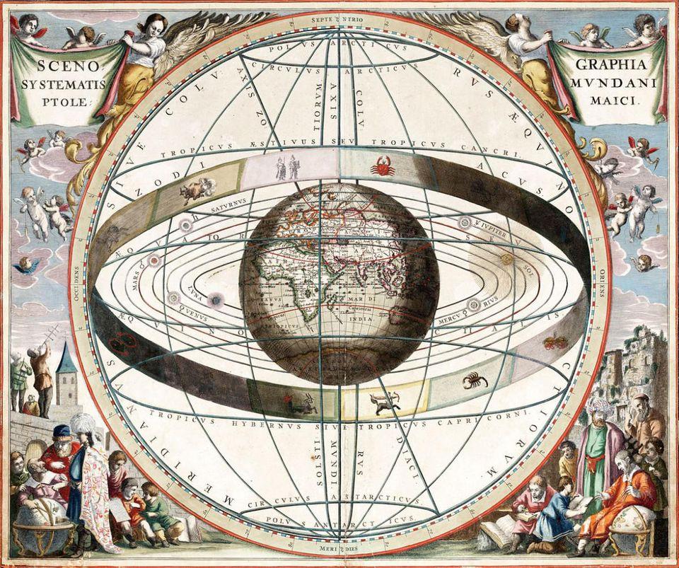 Chart showing signs of the zodiac and the solar system with world at centre.