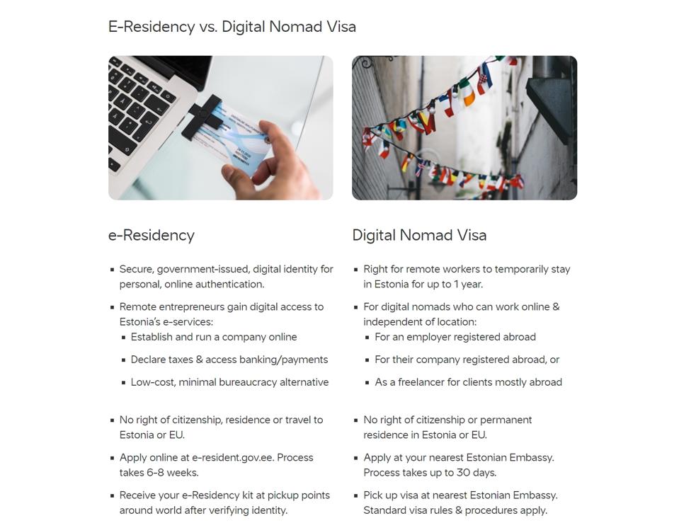 The Digital Nomad Visa compared to Estonia's e-Residency program