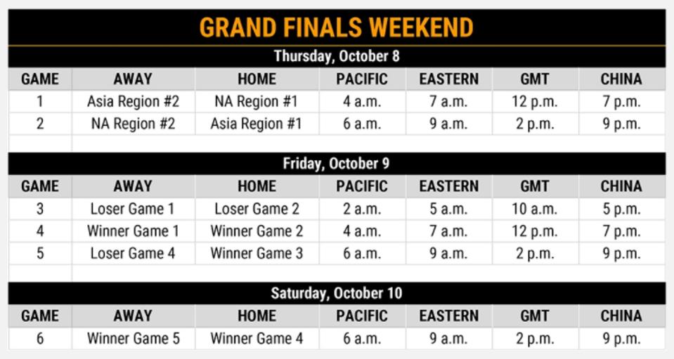 The Overwatch League Reveals Grand Finals Weekend Details