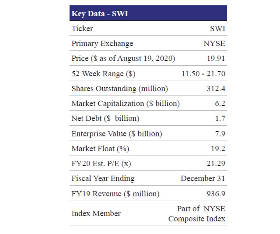 Key Data